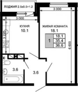 Планировка 35.4 м²